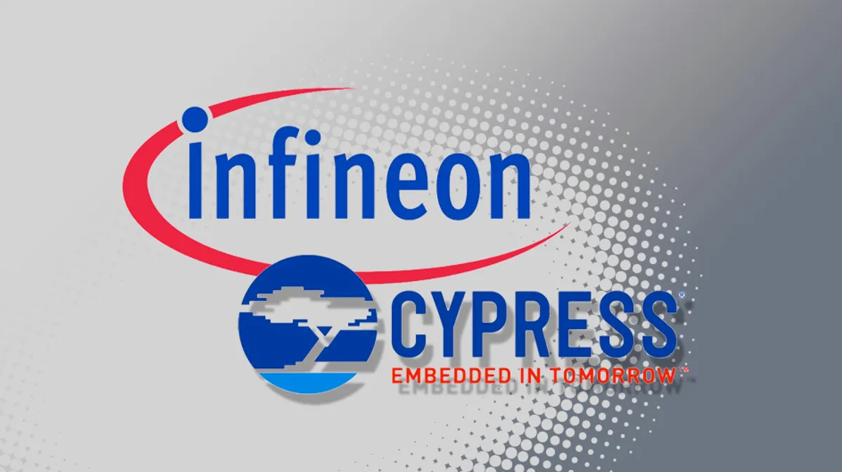 Компания Cypress